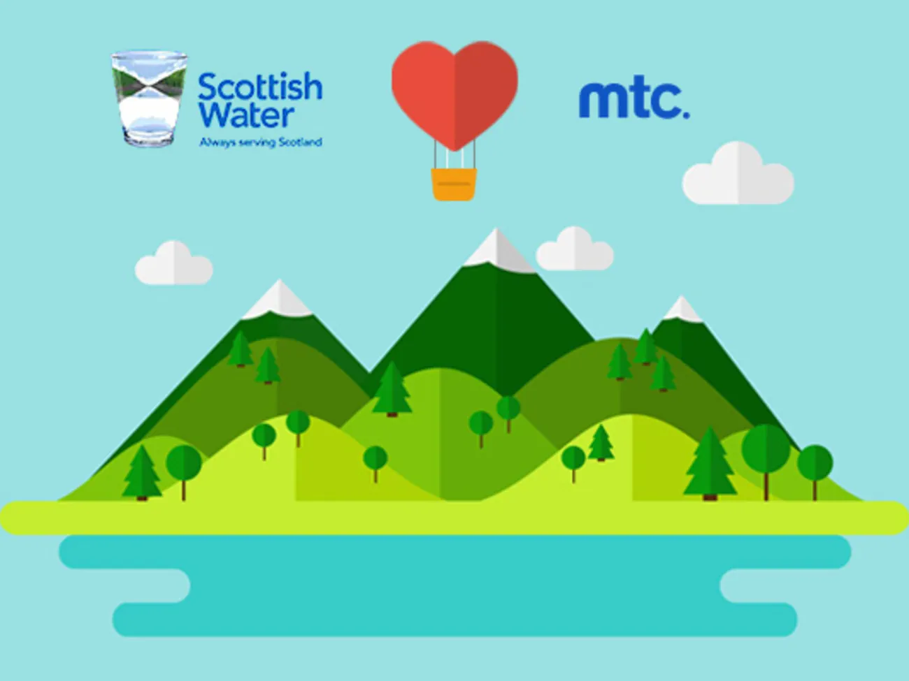 mtc makes a splash with acquisition of Scottish Water web project