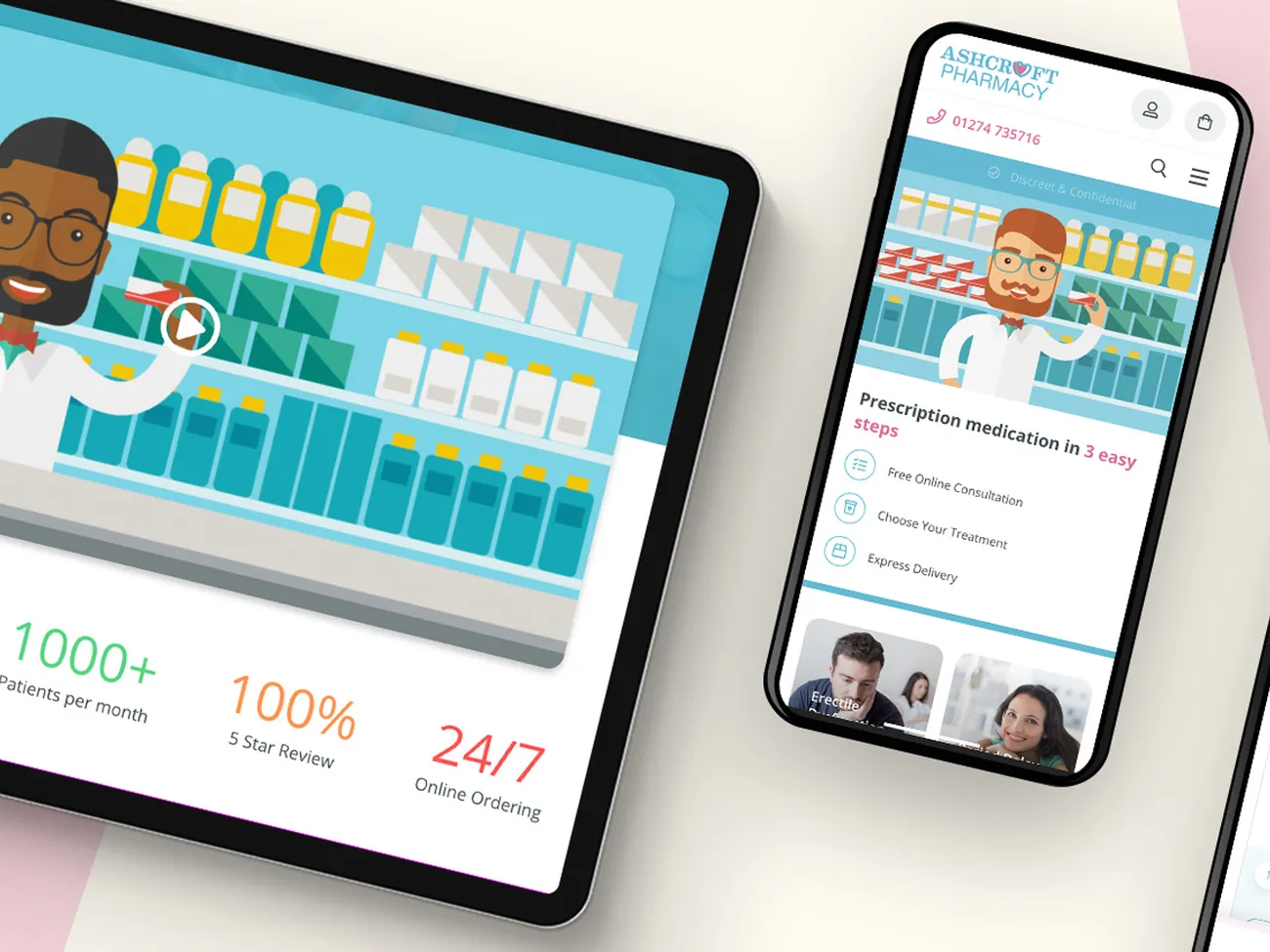 Ashcroft Online Pharmacy - The Perfect Remedy 